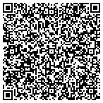 QR code with Proact Business Development Usa Inc contacts