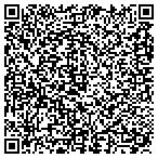 QR code with Sunshine Resources Group Corp contacts