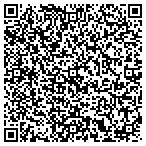 QR code with University-VA Investment Management contacts