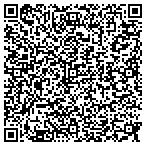 QR code with Blog To Your Income contacts