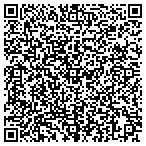 QR code with Wireless Zone At The Car Phone contacts