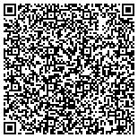 QR code with Rusty Zakraysek, Realtor, GRI contacts