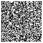 QR code with Riverside Guide Service contacts