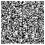 QR code with Showcase Realty of North Florida LLC contacts