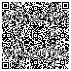 QR code with Scott Sahar Guide Svc contacts