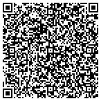 QR code with Affordable Buttons contacts