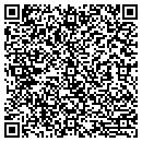 QR code with Markham Communications contacts