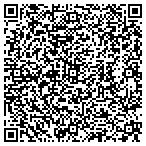 QR code with Melear Miracles Inc contacts