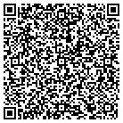 QR code with Morgan Advanced Products Ltd contacts