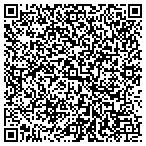QR code with The Kinyon Team, LLC contacts