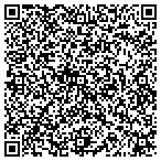 QR code with Waypoint Realty Group, Inc. contacts