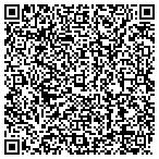 QR code with Nolan's Top Gun Charters contacts