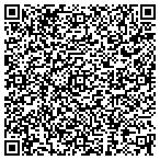 QR code with Conversion Pipeline contacts