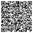 QR code with Cliphanger contacts