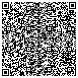 QR code with Scottsdale Gymnastics and Trampoline contacts