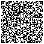 QR code with Synergy Gymnastics & Cheer contacts