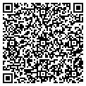 QR code with Richards A Pub & Grill contacts