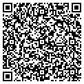 QR code with Waramaug Grill contacts