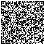 QR code with Gymastics Unlimited contacts