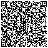 QR code with Re/Max Results - Sandy Snyder contacts
