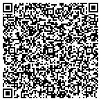 QR code with Market Trends Group, Inc. contacts