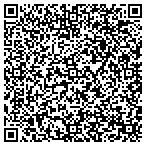 QR code with NEC Incorporated contacts