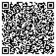 QR code with Labarbera contacts