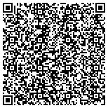 QR code with Sales Productivity Architects contacts