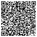 QR code with Imarketplace LLC contacts
