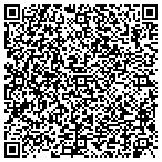 QR code with Material Difference Technologies LLC contacts