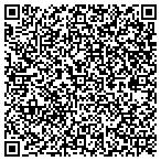 QR code with International Marketing Business Inc contacts
