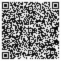 QR code with Ipatriots LLC contacts