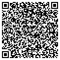 QR code with iProject Action contacts