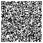 QR code with Strategic Solutions for Growth contacts