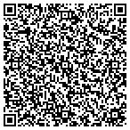 QR code with The Sales Initiative Group contacts