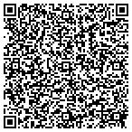 QR code with LOCAL Marketing Solution contacts
