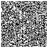 QR code with Mojo Elite Gymnastics Training Center contacts