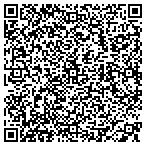 QR code with Marcia Anne Designs contacts