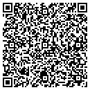 QR code with Market Alignment LLC contacts