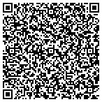 QR code with Green Triangle Group contacts