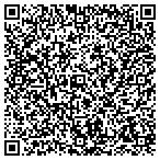 QR code with Zero Gravity Gymnastics & Cheer LLC contacts