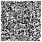 QR code with Kell's Package Store contacts