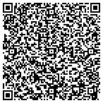 QR code with Affordable Target  Marketing contacts