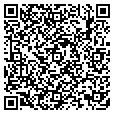 QR code with Necs contacts