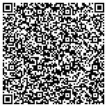 QR code with Sandie's Beer Wine & Spirits contacts