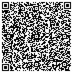 QR code with Keller Williams Realty Group contacts