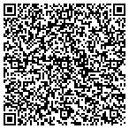 QR code with North & South Internet Marketing contacts