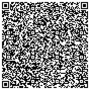 QR code with Pocono Buyers Agent, Specializing in Second Home Sales, Relocations and Waterfronts contacts
