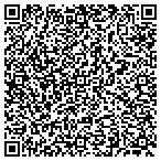 QR code with Nu-Vision Local Internet Marketing Solutions contacts