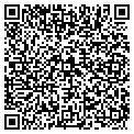 QR code with Richard A Brown DMD contacts